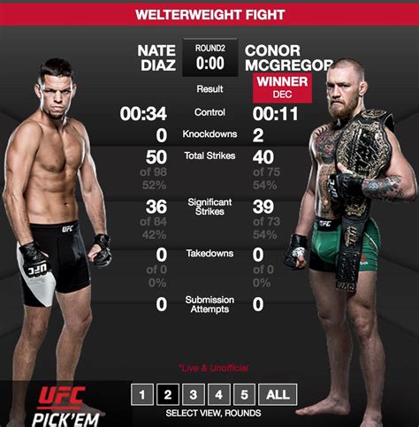diaz vs mcgregor result